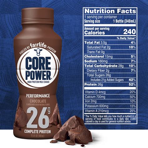 42g core power|core power 42g protein drink.